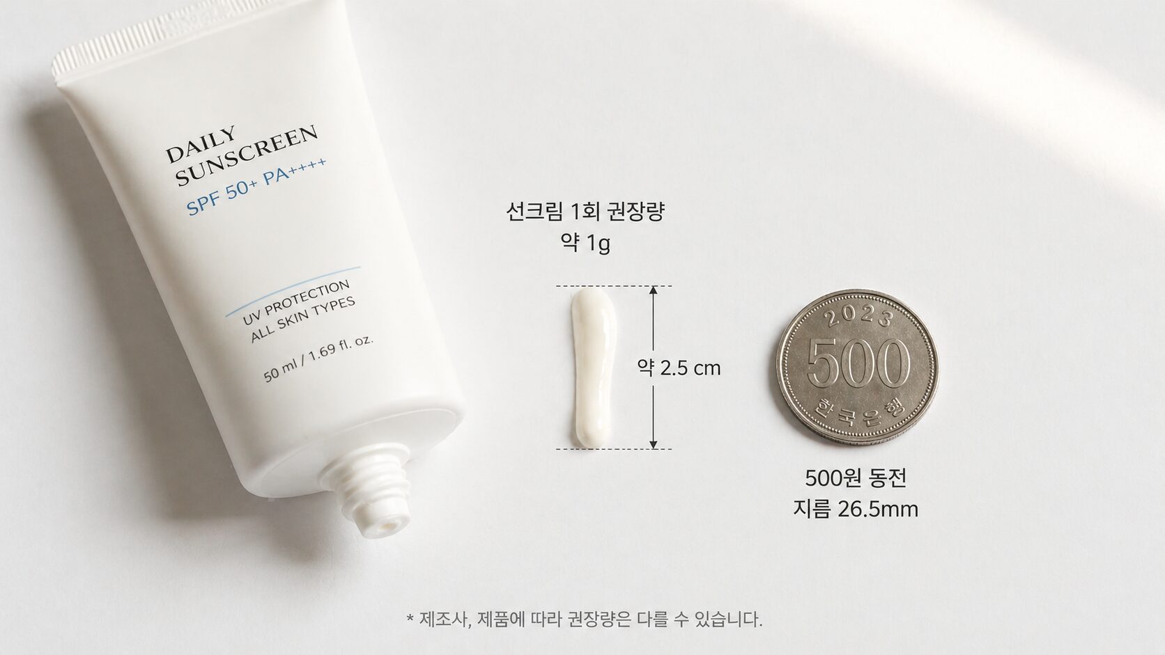 선크림 제대로 바르는 법 – 양·타이밍·덧바르기까지 한 번에
